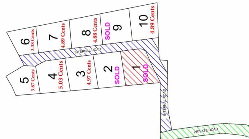 salesResidential LandResidential Plot for sale in Chenkottukonam, Karyavattom